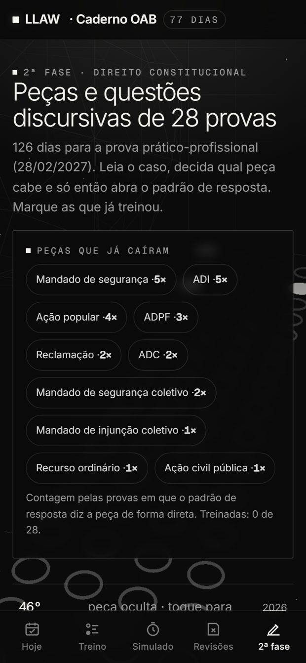 Tela 2ª fase do Caderno OAB com as peças de Direito Constitucional que já caíram